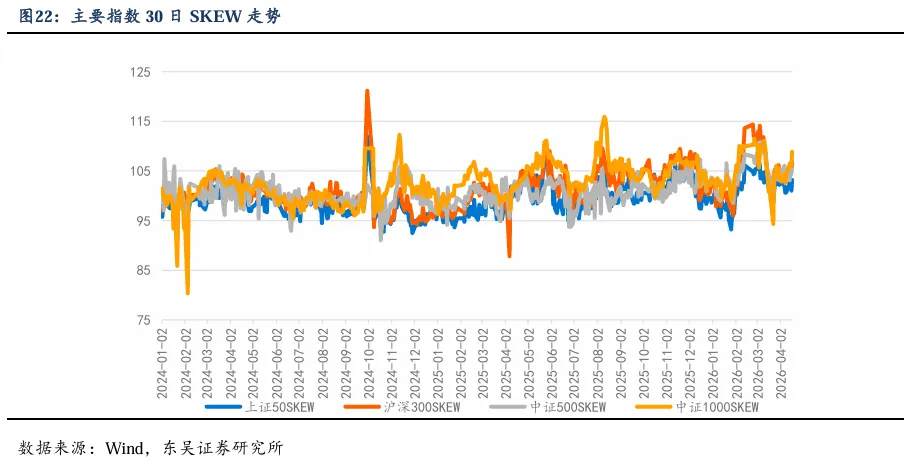 情绪从修复到防御,市场或迎短期震荡窗口