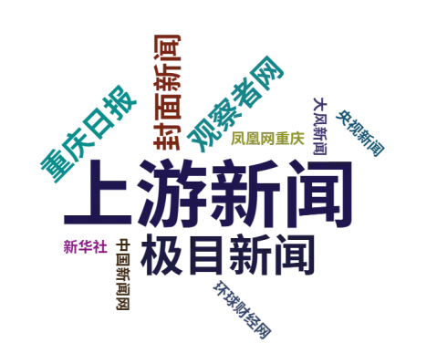 媒·镜 | 荣昌的精准营销:网红城市可以复制吗?