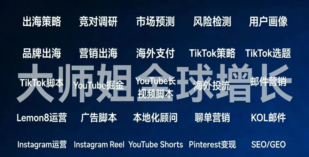 展会烧钱却没订单?传统外贸获客,正在被 AI 彻底颠覆