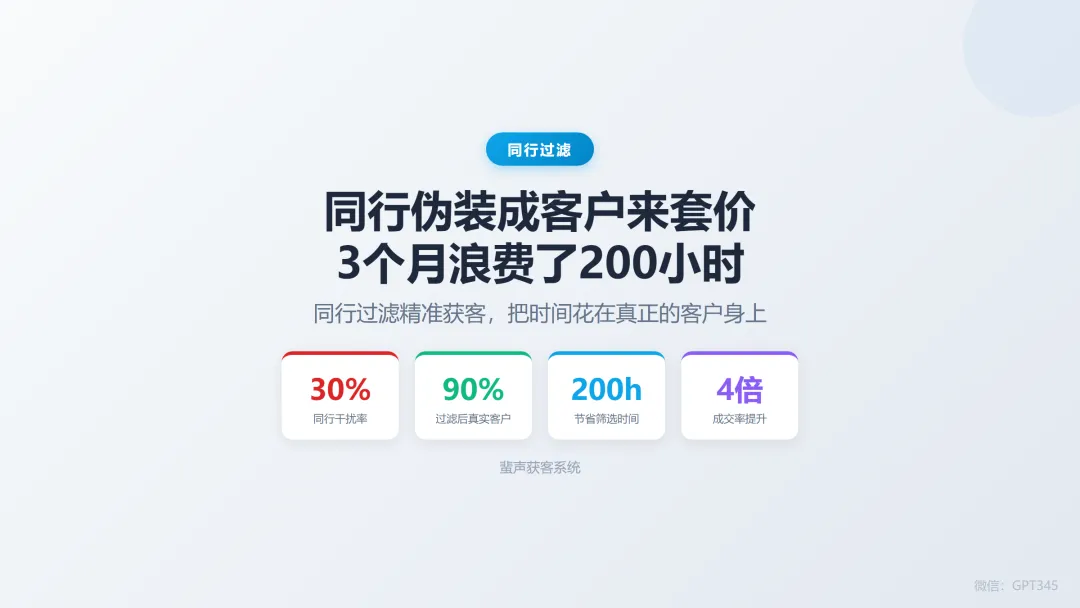 3个月浪费200小时!做抖音截流获客,80%的“客户”可能是同行