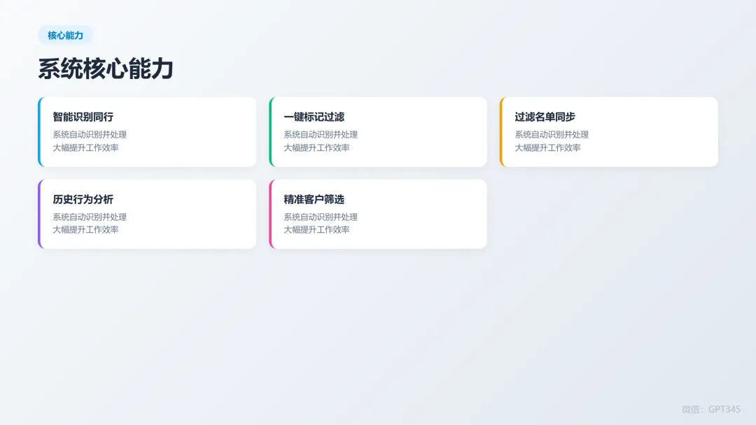 3个月浪费200小时!做抖音截流获客,80%的“客户”可能是同行