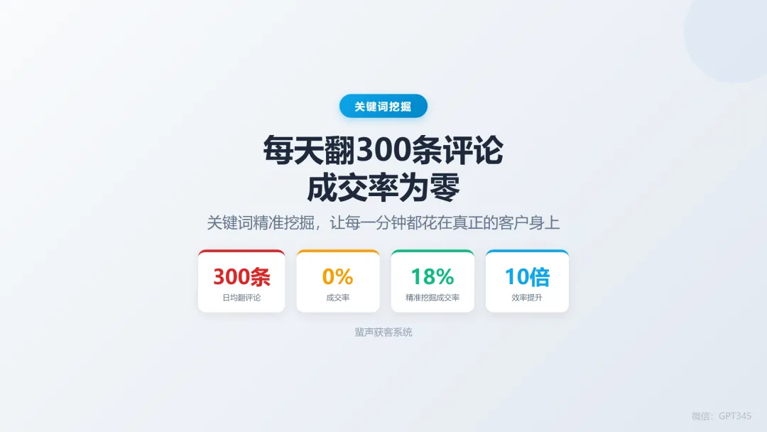 每天翻300条评论0成交?抖音截流获客,90%的人关键词设错了