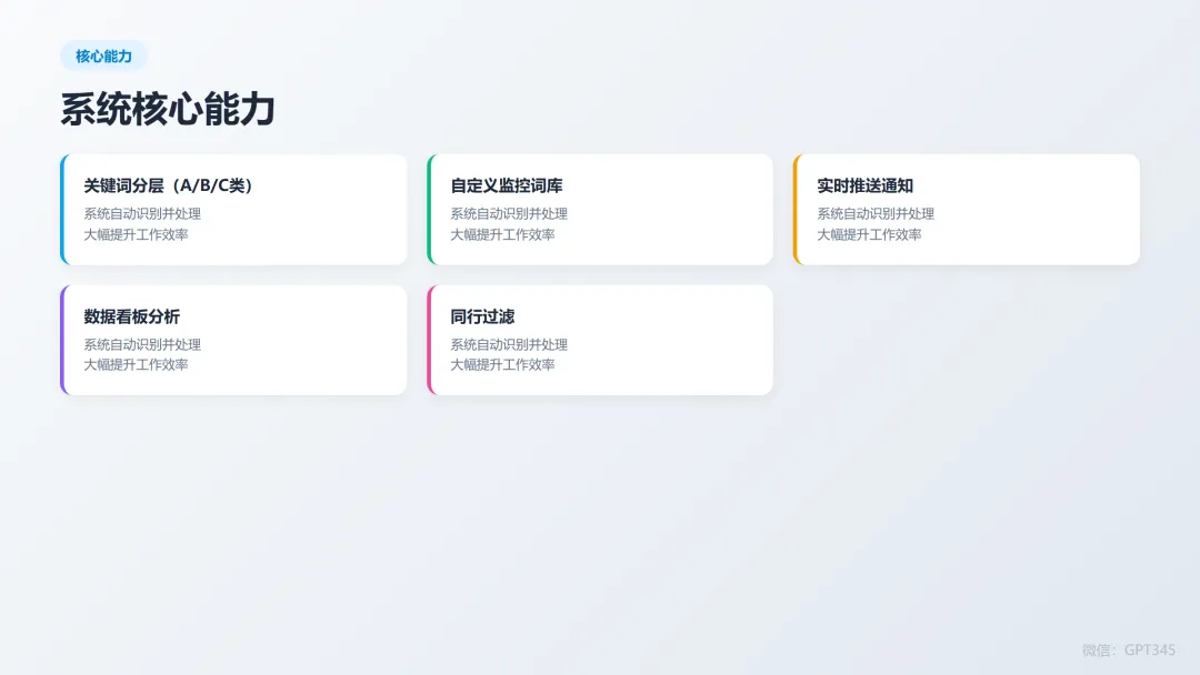 每天翻300条评论0成交?抖音截流获客,90%的人关键词设错了