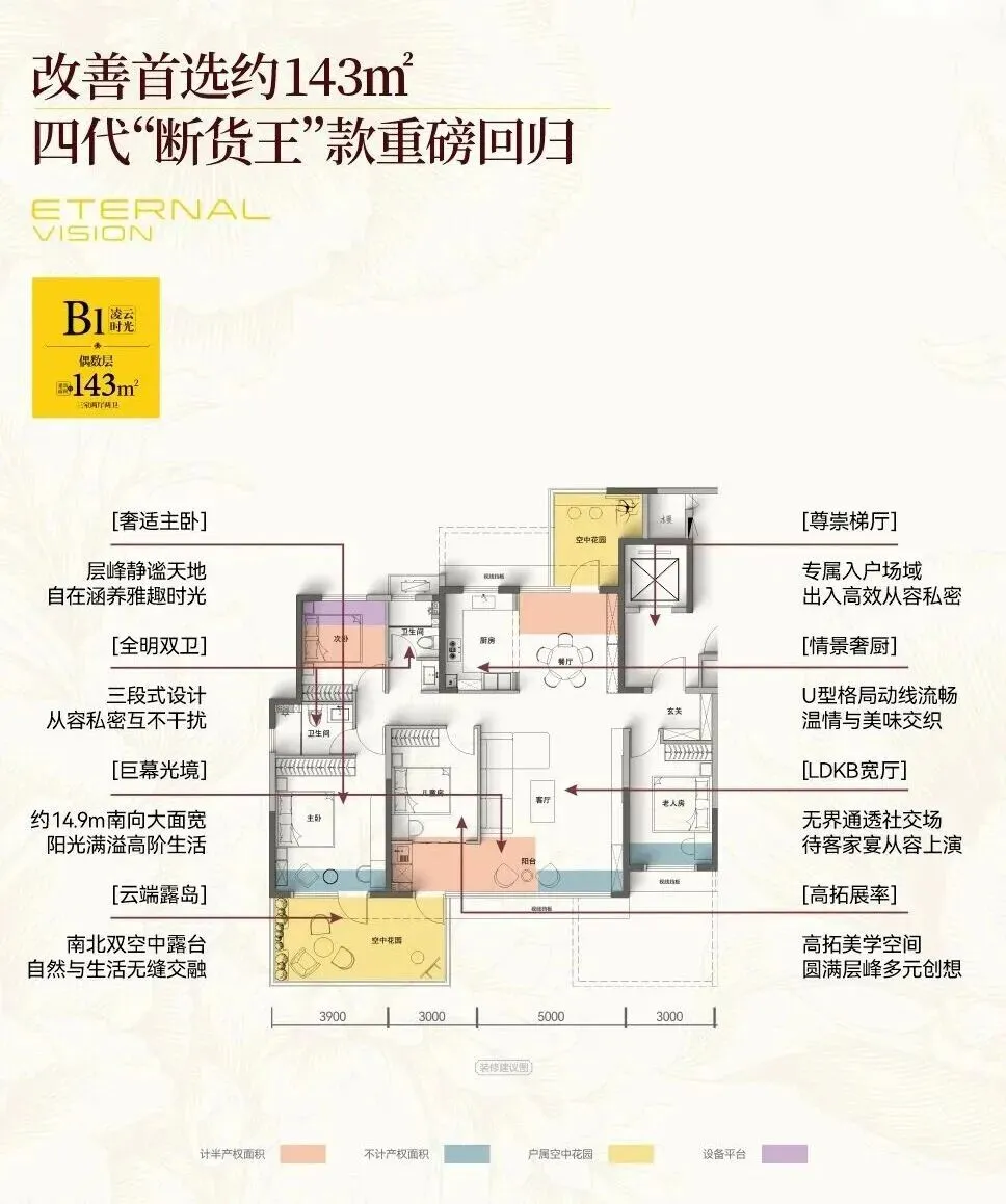 全城涌入!时光之境营销中心惊艳绽放,现场火爆登记,即将发售!