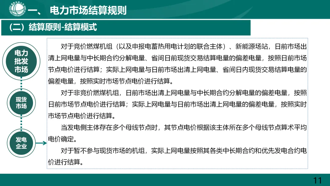 国家电网:电力市场电费结算规则解读.ppt