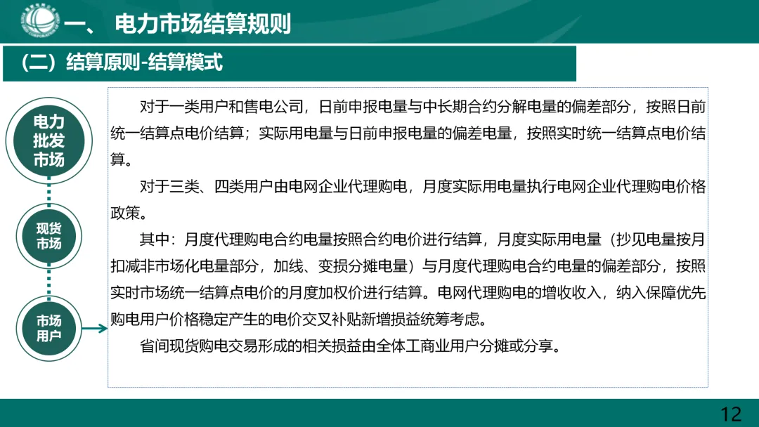 国家电网:电力市场电费结算规则解读.ppt