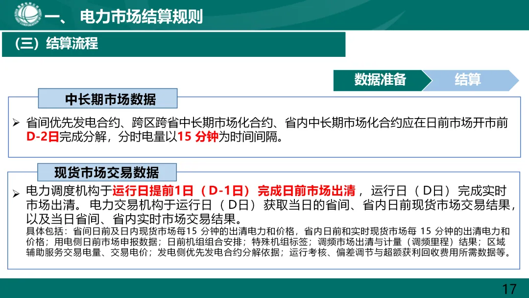 国家电网:电力市场电费结算规则解读.ppt
