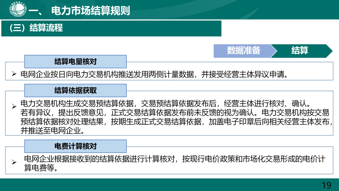 国家电网:电力市场电费结算规则解读.ppt