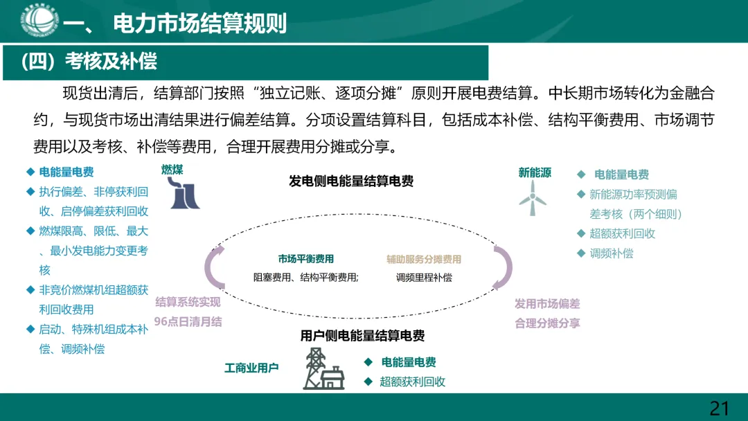 国家电网:电力市场电费结算规则解读.ppt