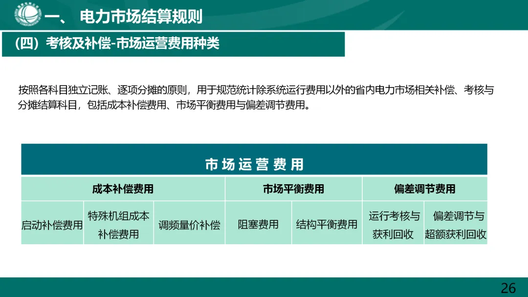 国家电网:电力市场电费结算规则解读.ppt