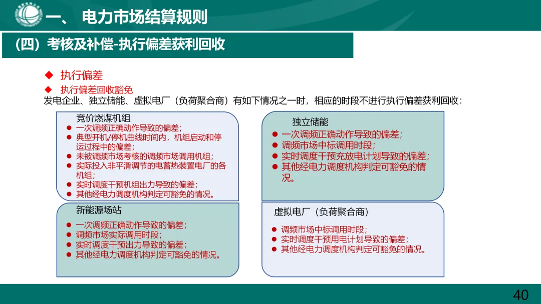 国家电网:电力市场电费结算规则解读.ppt