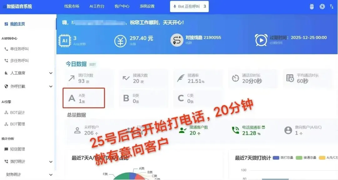 ai电话营销机器人 与真人接打电话几乎没有差别