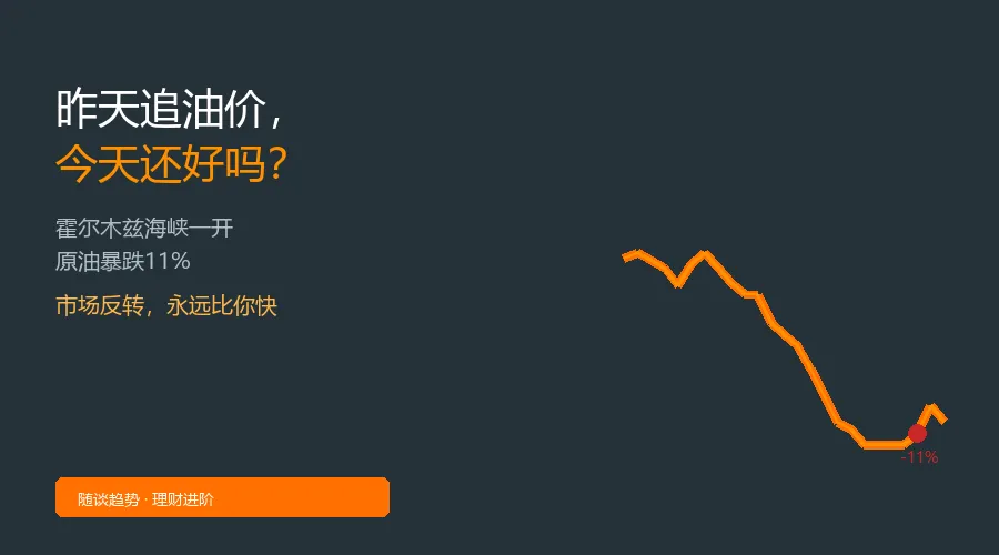 昨天追油价,今天还好吗?—市场反转,永远比你快