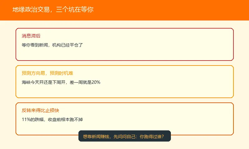 昨天追油价,今天还好吗?—市场反转,永远比你快