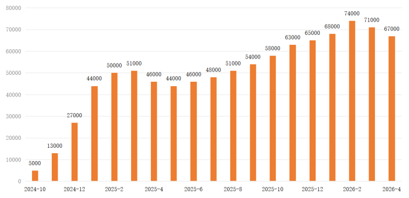 爱债东方FICC￨货币市场周报(2026.04.13-2026.04.17)