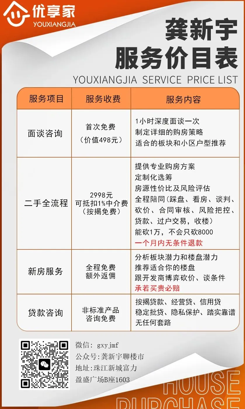广州楼市新房市场2026.4.17一手加推出货,二手+珠城坐实涨价10%