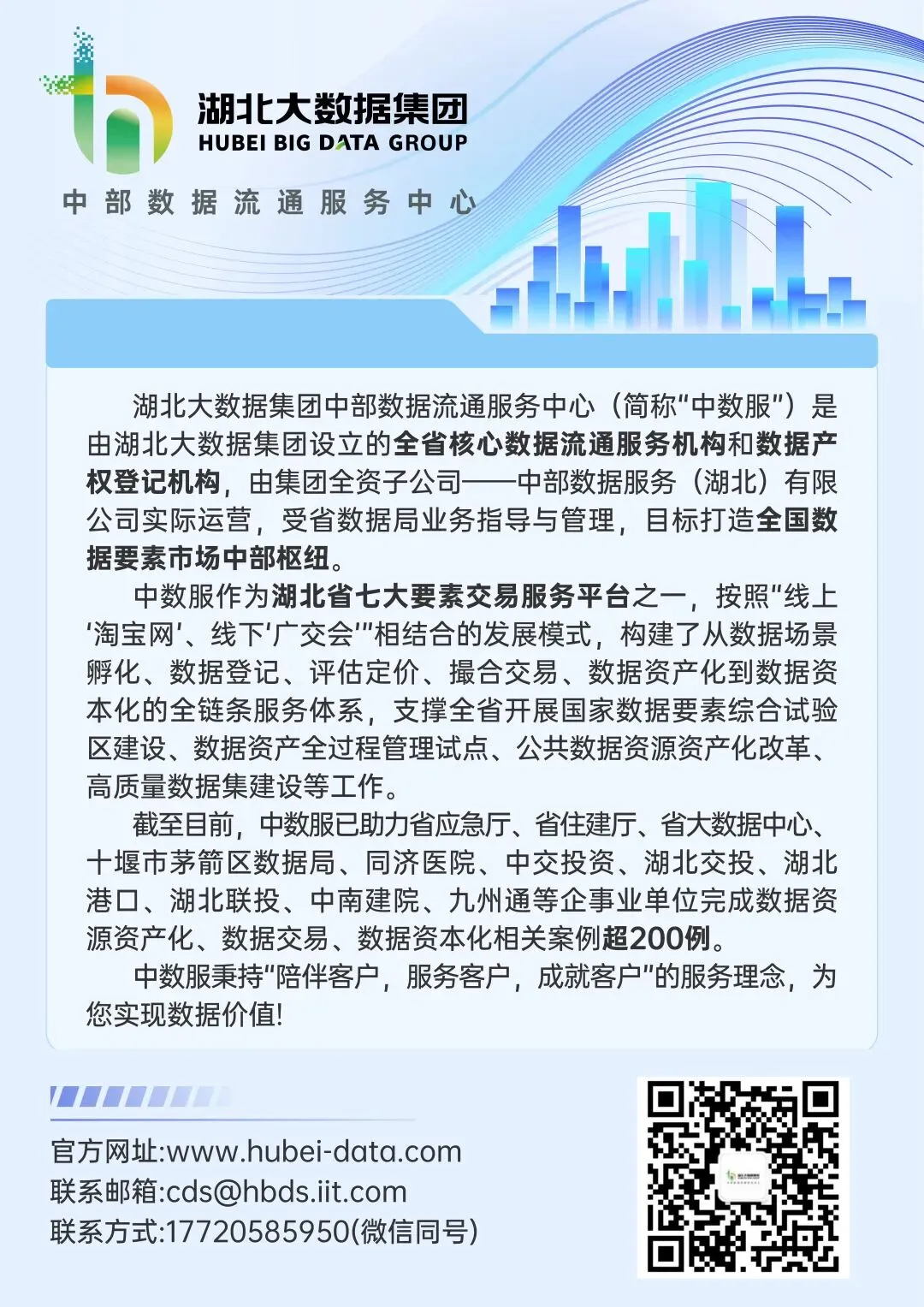 生态聚能 数领未来|市场培育与活动落地双丰收