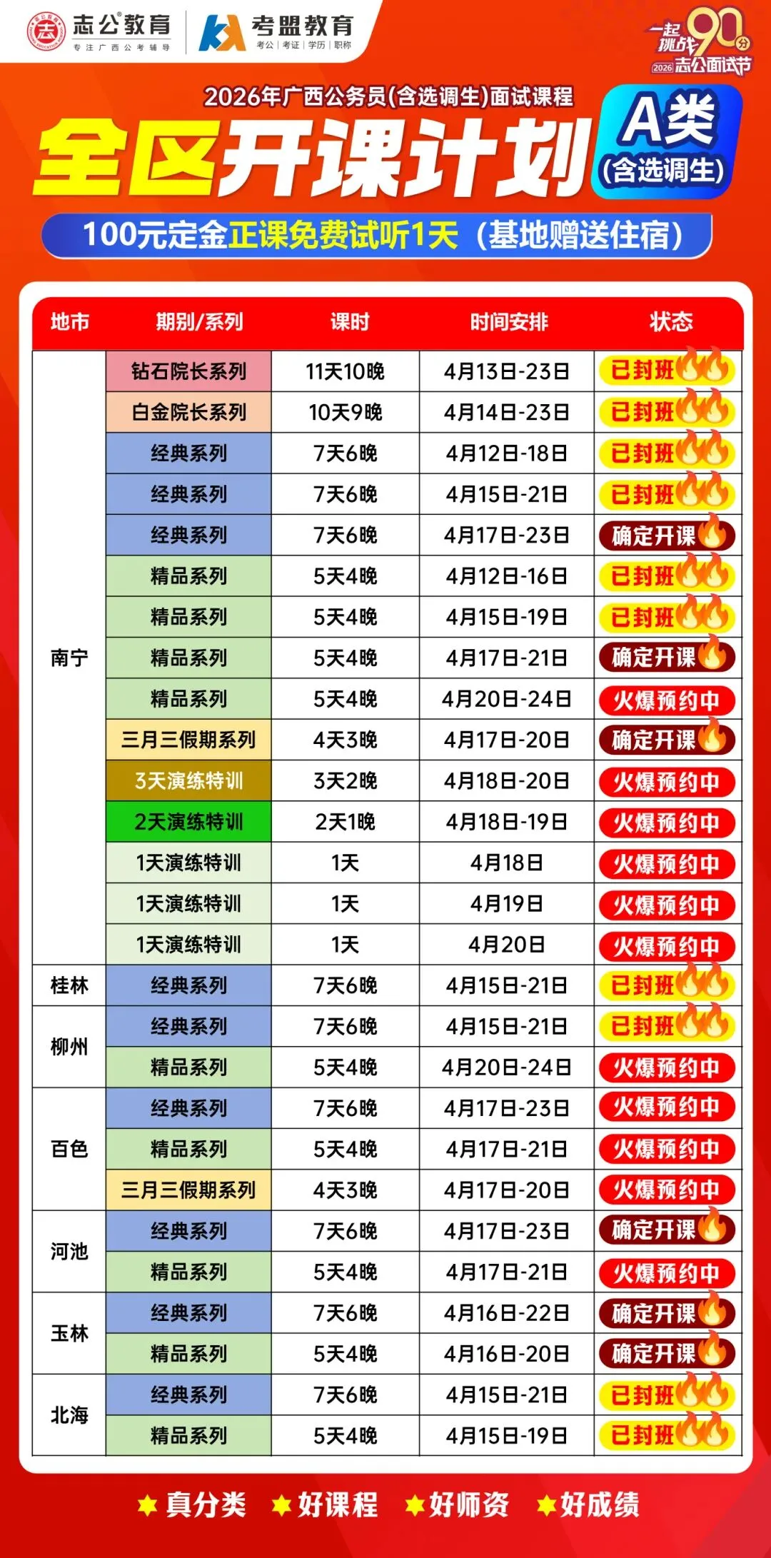 百色上班!广西自治区市场监督管理局直属事业单位2026年度人才招聘公告