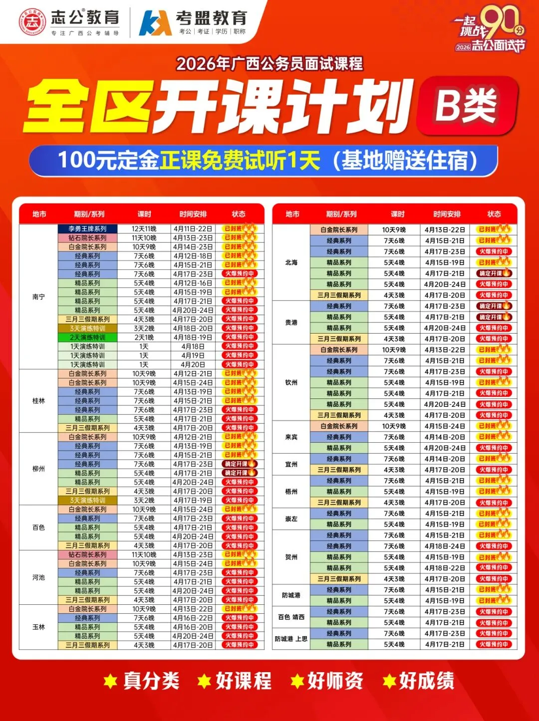 百色上班!广西自治区市场监督管理局直属事业单位2026年度人才招聘公告