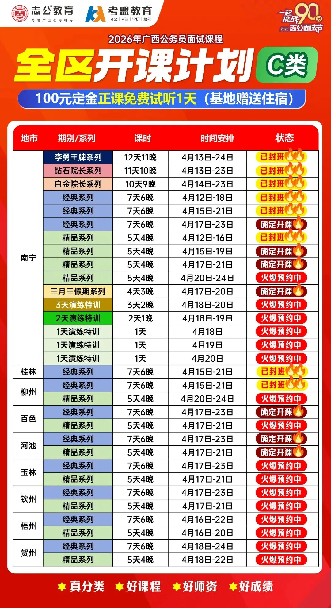 百色上班!广西自治区市场监督管理局直属事业单位2026年度人才招聘公告