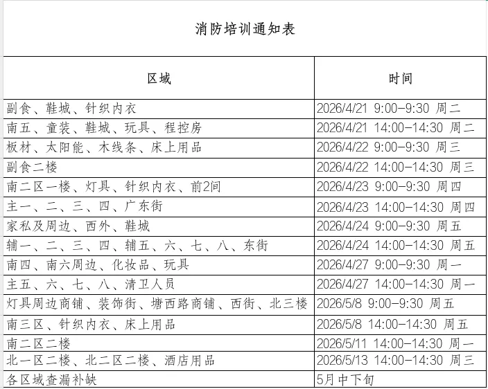 2026年市场经营户消防安全培训计划