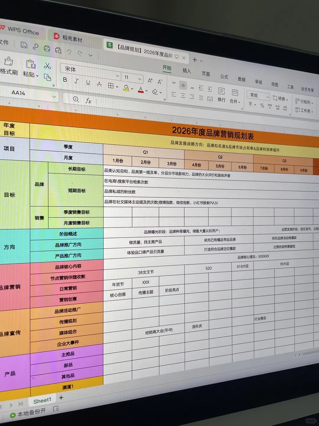 品牌治理:中国品牌营销行业缺失的“严重一课”