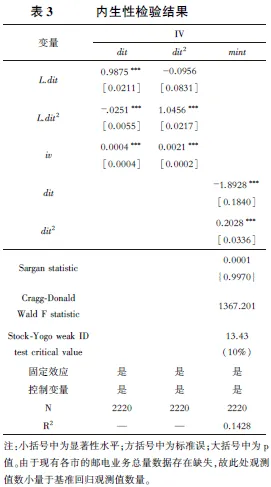 【精选推荐】数字贸易如何影响统一大市场建设:基于中国272个地级市的经验证据