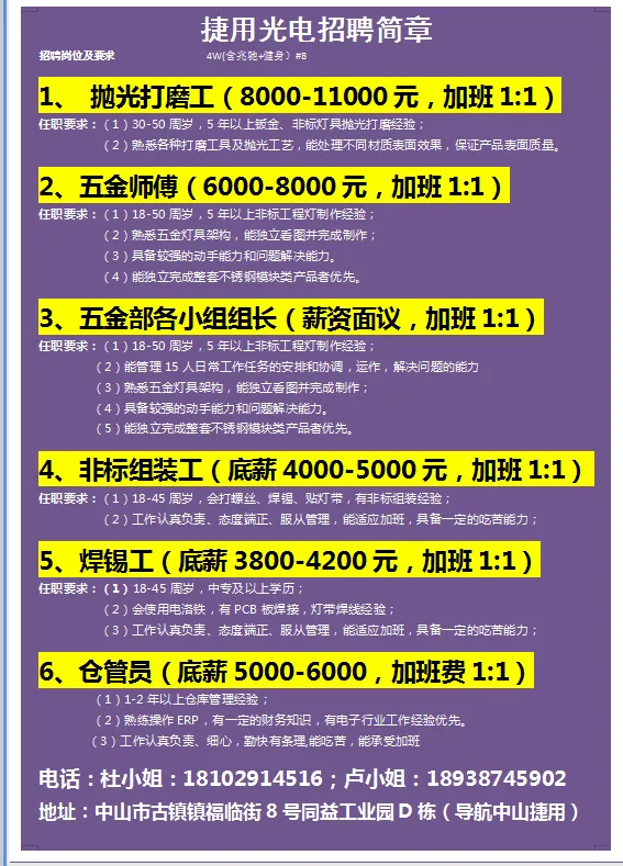 2026年4月18号战狼人才市场最新招聘更新(古镇,横栏、海洲,小榄)