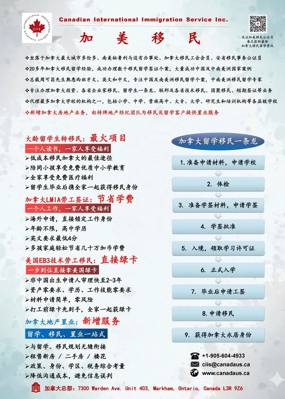 安大略省房地产市场价格微升,但销售量仍然不如理想