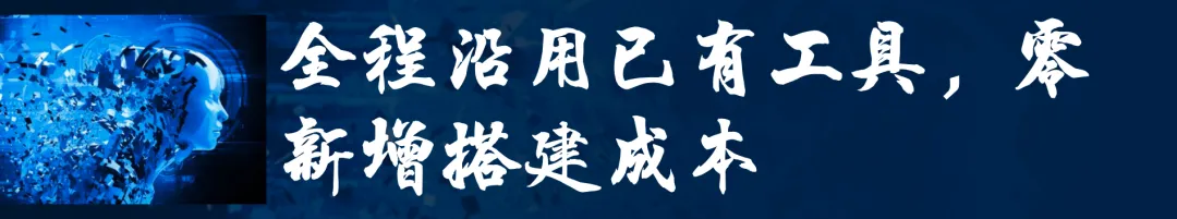 30天AI实战派|第12天 AI+销售获客②|客户说再考虑?AI精准锁单,直接敲定合同