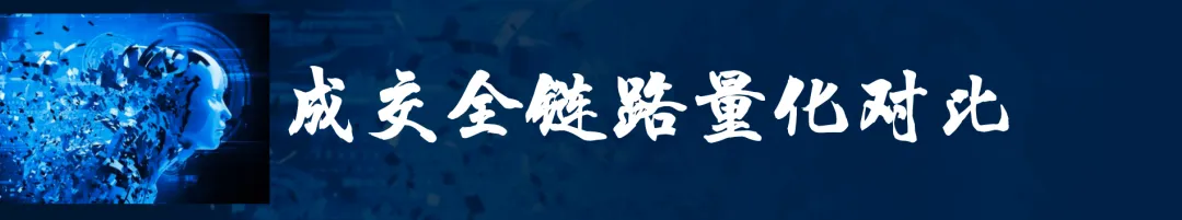 30天AI实战派|第12天 AI+销售获客②|客户说再考虑?AI精准锁单,直接敲定合同