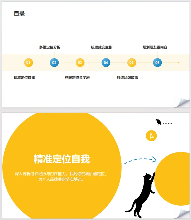 2026年个人品牌定位与营销(附下载)