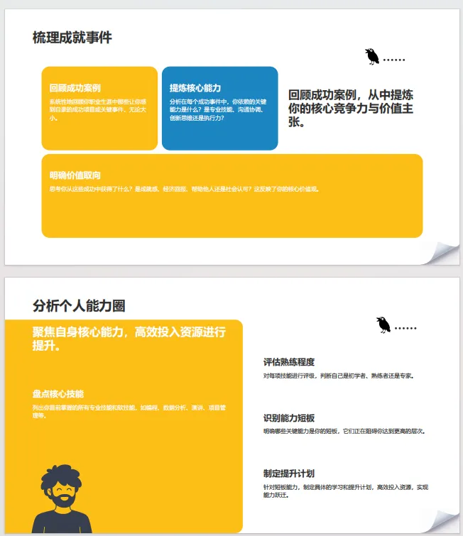 2026年个人品牌定位与营销(附下载)