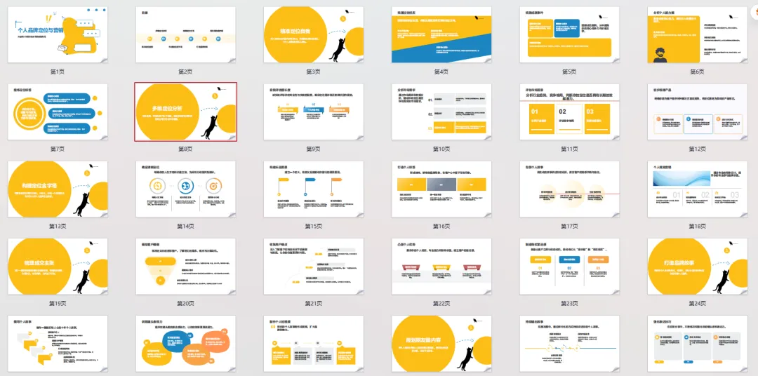 2026年个人品牌定位与营销(附下载)