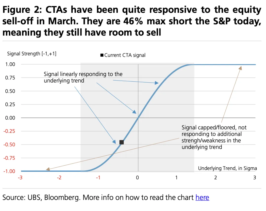 周度市场回顾 | 2026年4月13日 – 4月17日:停火悖论