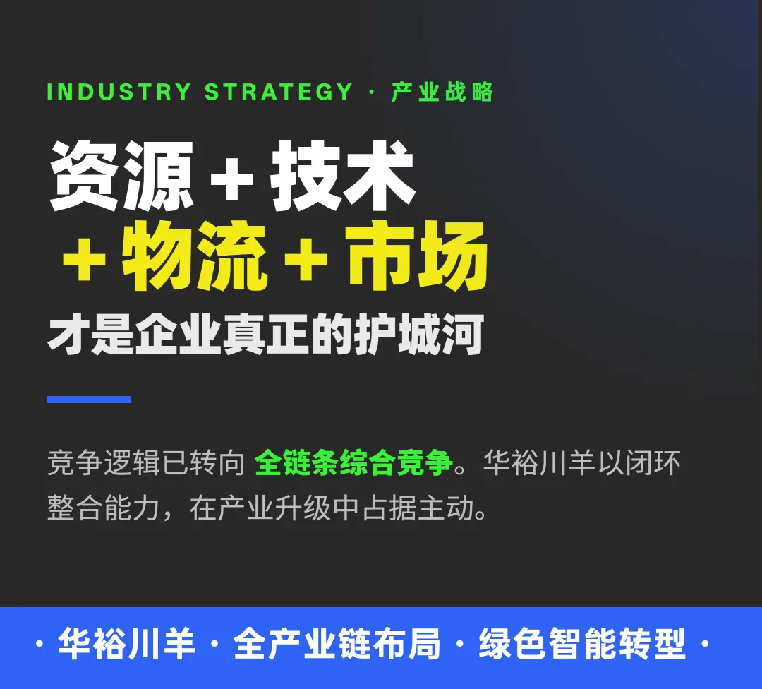 资源+技术+物流+市场,才是企业真正的护城河!