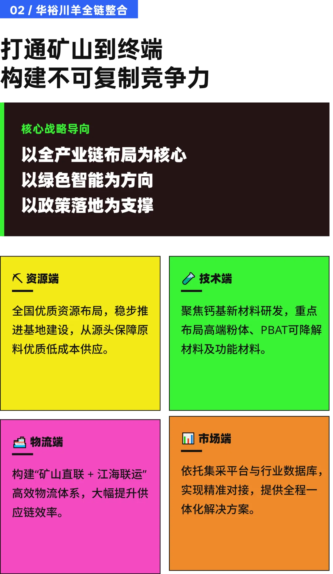 资源+技术+物流+市场,才是企业真正的护城河!