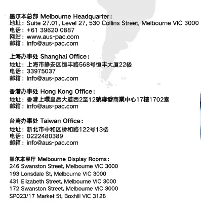 做好准备!澳洲租房市场巨震,租金将全面大涨