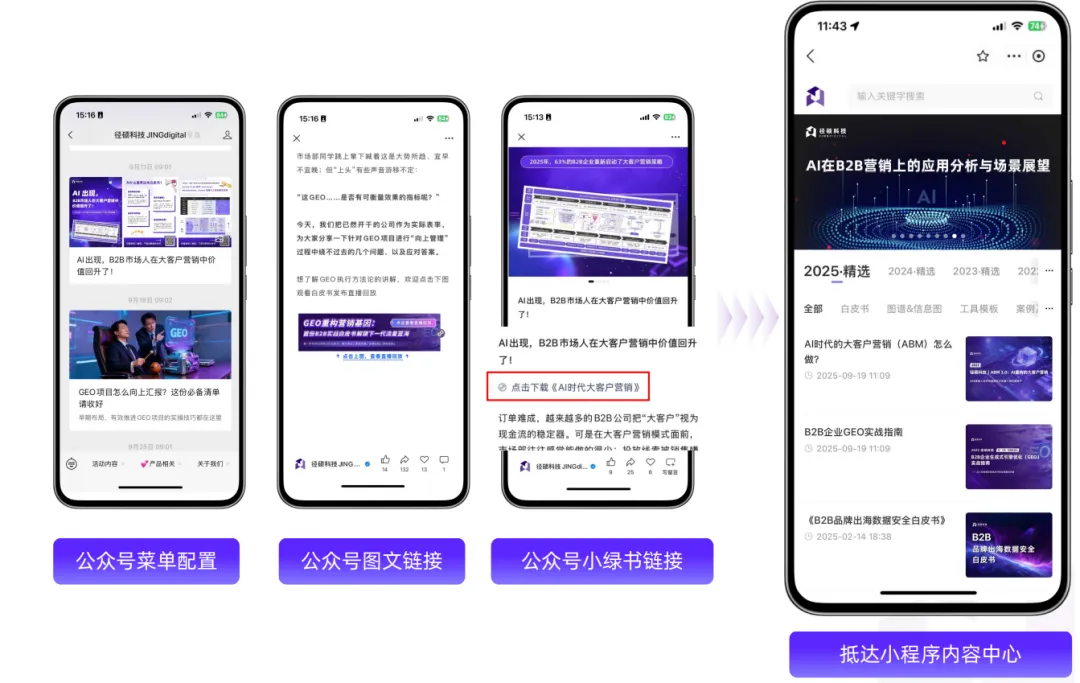微信生态:企业如何做B2B营销