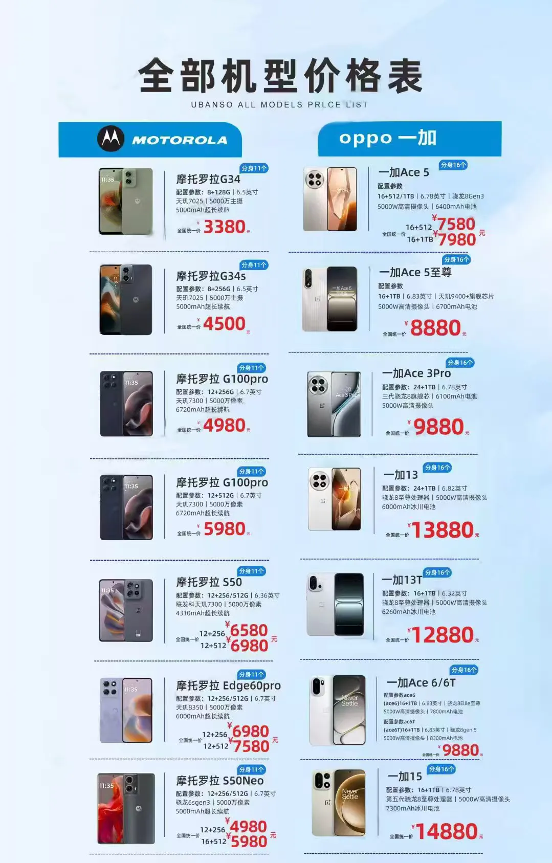 ai自动获客营销手机Ai自动化短视频拓客获客手机源头工厂