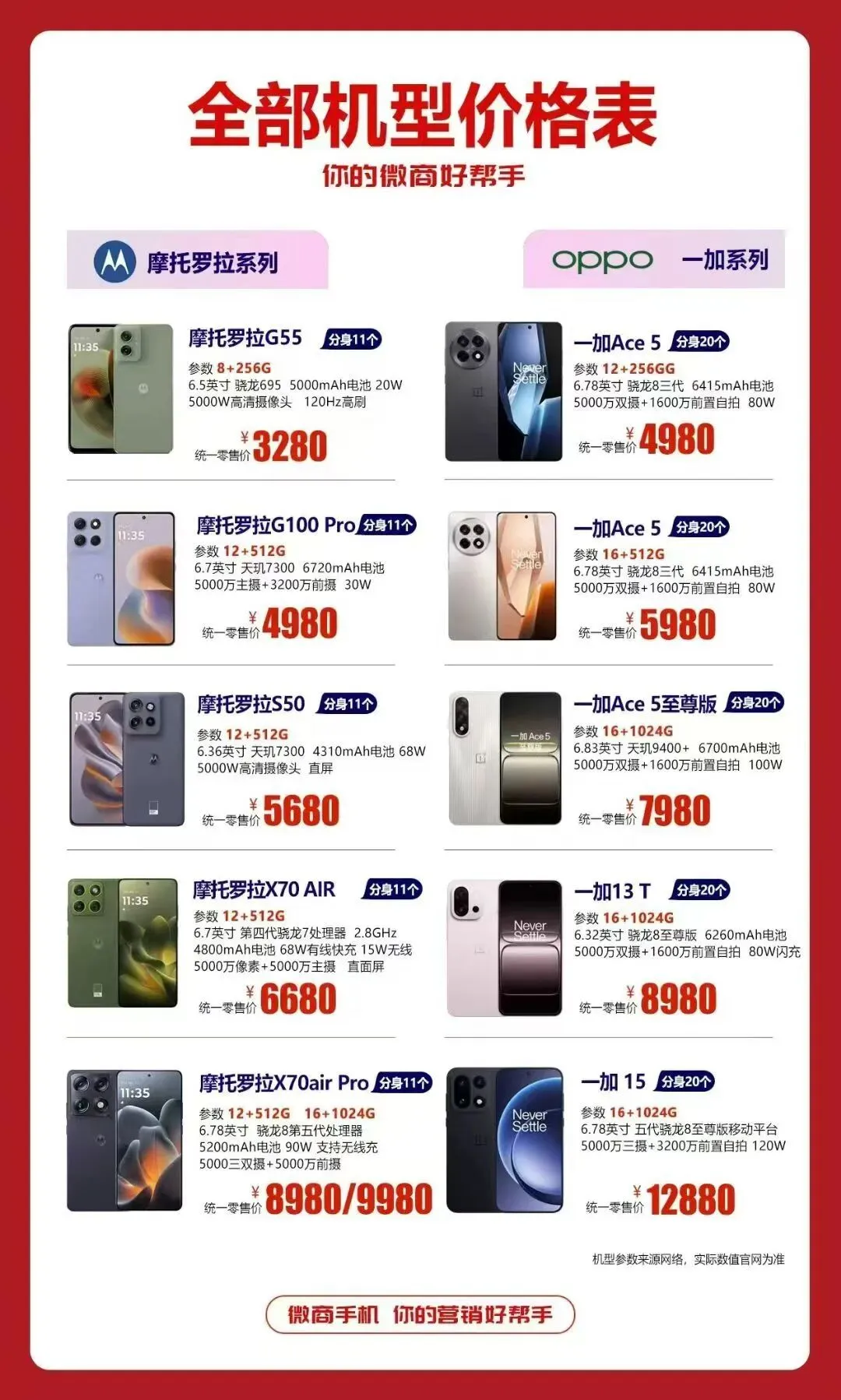 ai自动获客营销手机Ai自动化短视频拓客获客手机源头工厂