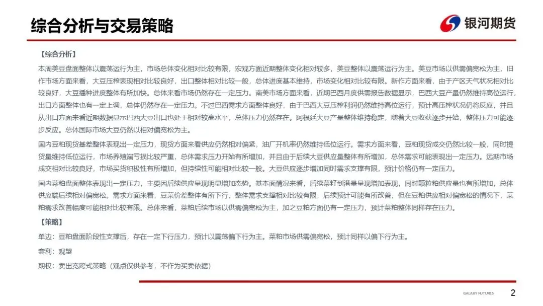 【粕类周报】市场供需偏宽松 盘面震荡运行为主