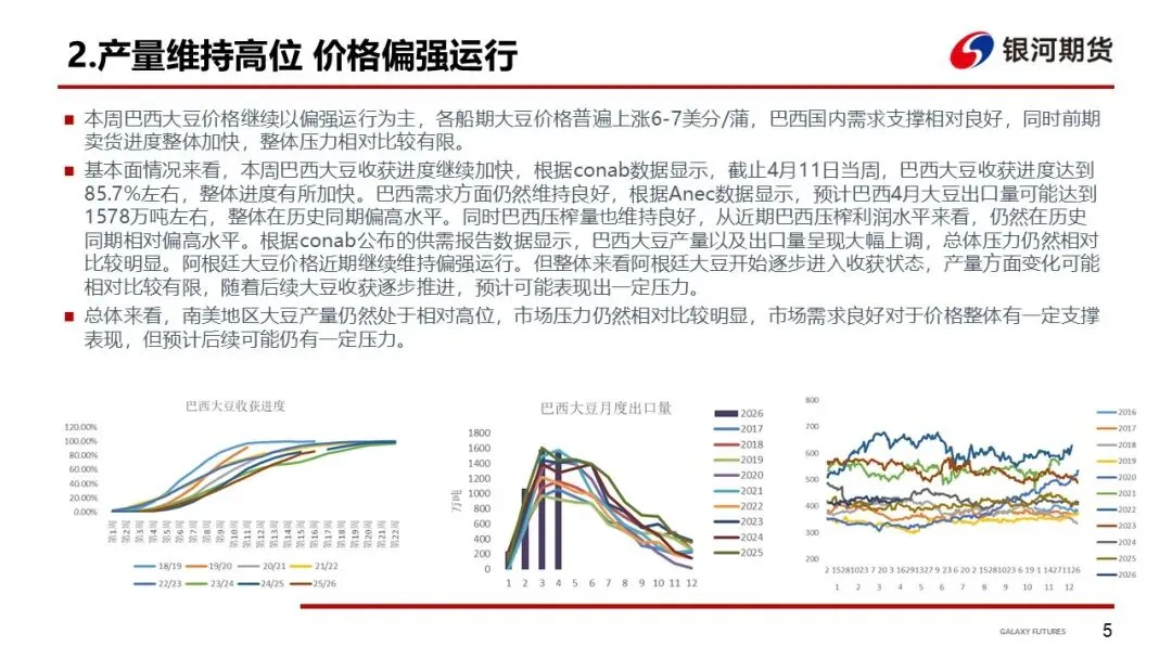 【粕类周报】市场供需偏宽松 盘面震荡运行为主