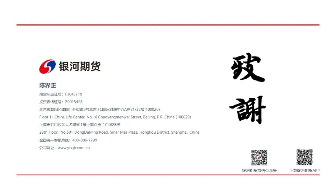 【粕类周报】市场供需偏宽松 盘面震荡运行为主