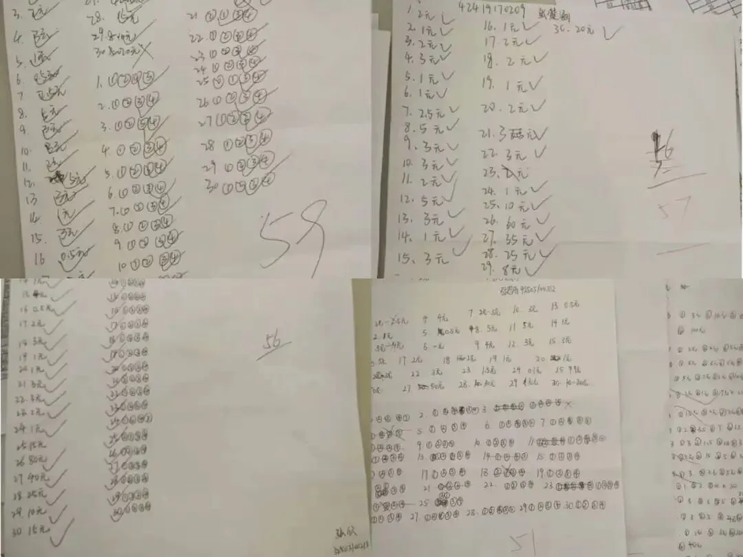 河北科技学院||市场营销协会||慧眼估价,妙手排序