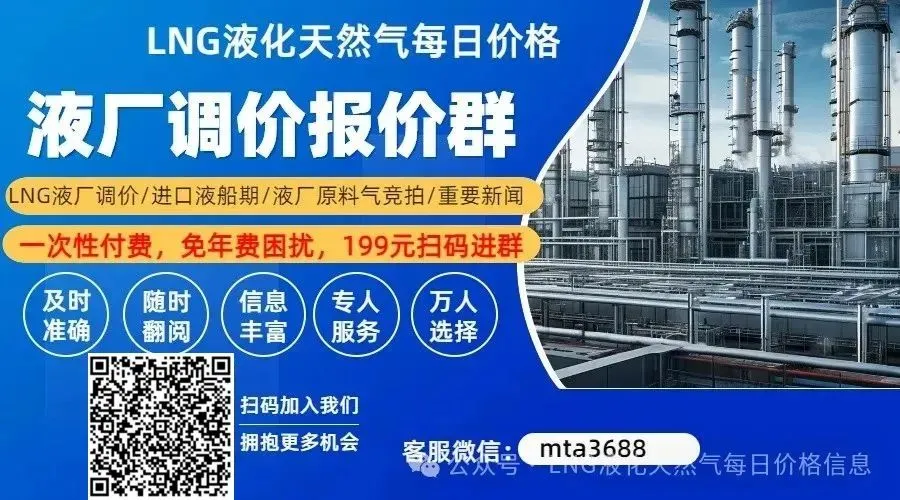 2026年4月19日LNG液化天然气市场价格
