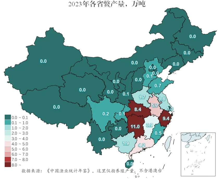 【甲鱼】明知有巨大销售潜力,很多超市却不经营,为啥?