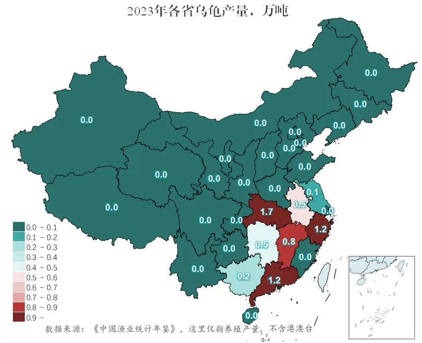【甲鱼】明知有巨大销售潜力,很多超市却不经营,为啥?
