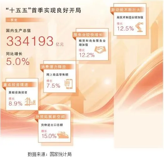 从有色金属视角看当前市场与开拓中亚市场的战略路径