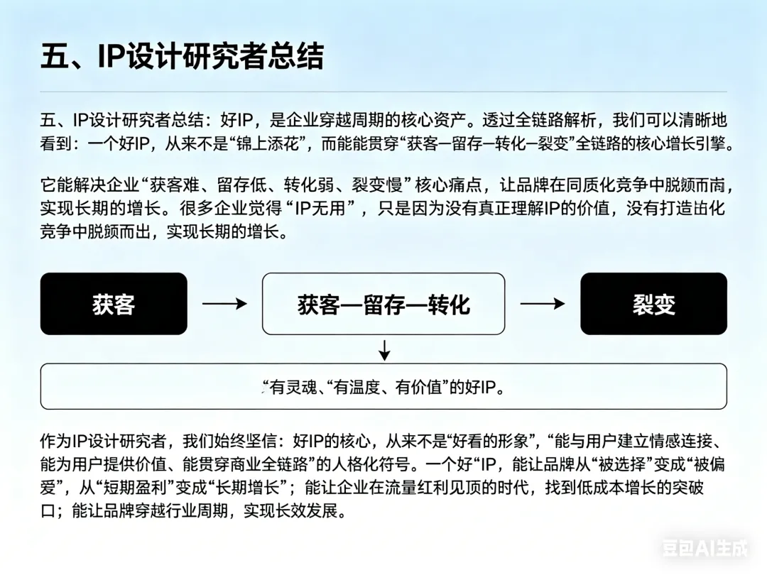 品牌IP设计|一个好IP能做什么?从获客到裂变,全链路解析.&10款国外IP三视图角色设定.